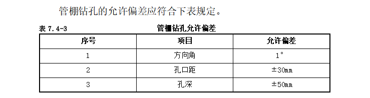 高标准、严要求-中铁上海工程局集团有限公司深汕高铁SSSG-8标塘朗山隧道管棚施工(图1)